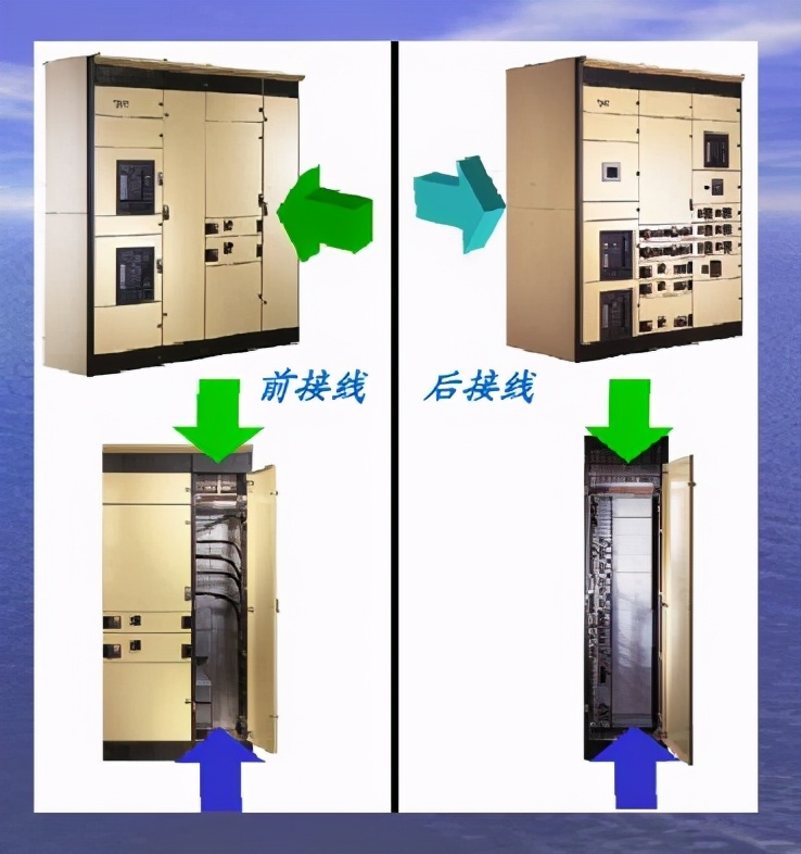 低压配电柜使用年限标准,高低压配电柜基本知识讲解视频