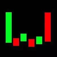 技术分析k线形态介绍,k线形态趋势分析