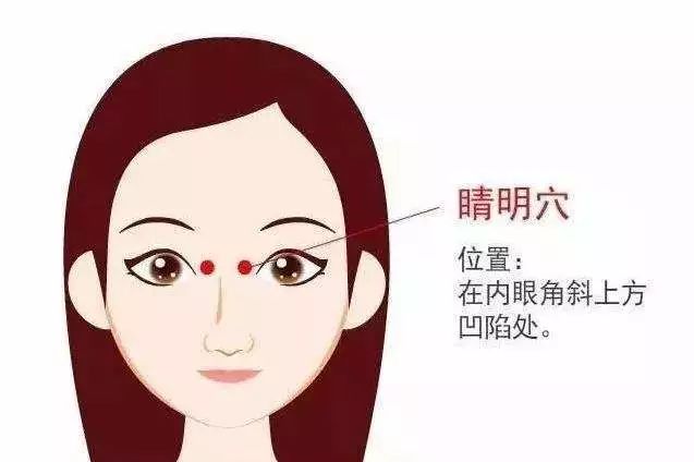 突然眼花模糊看不清按什么穴位,眼睛涩胀模糊按哪个穴位有效