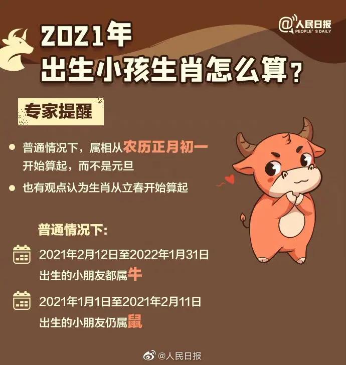 农历牛年从哪天算起,教你看懂农历牛年知识