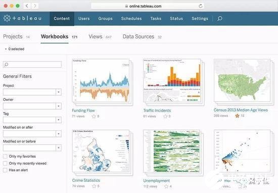 中国巨亿集团ceo孙敬媛简介,巨亿集团孙敬媛