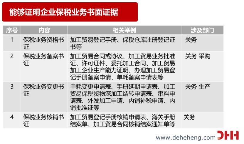 海关稽查现场视频,海关工作笔记