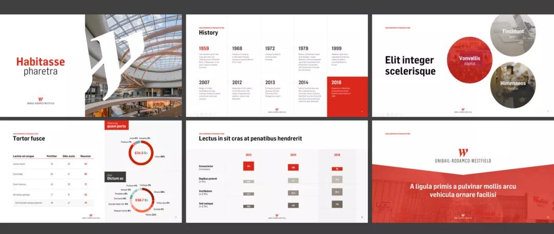 3000块一张的ppt,高级的ppt长什么样