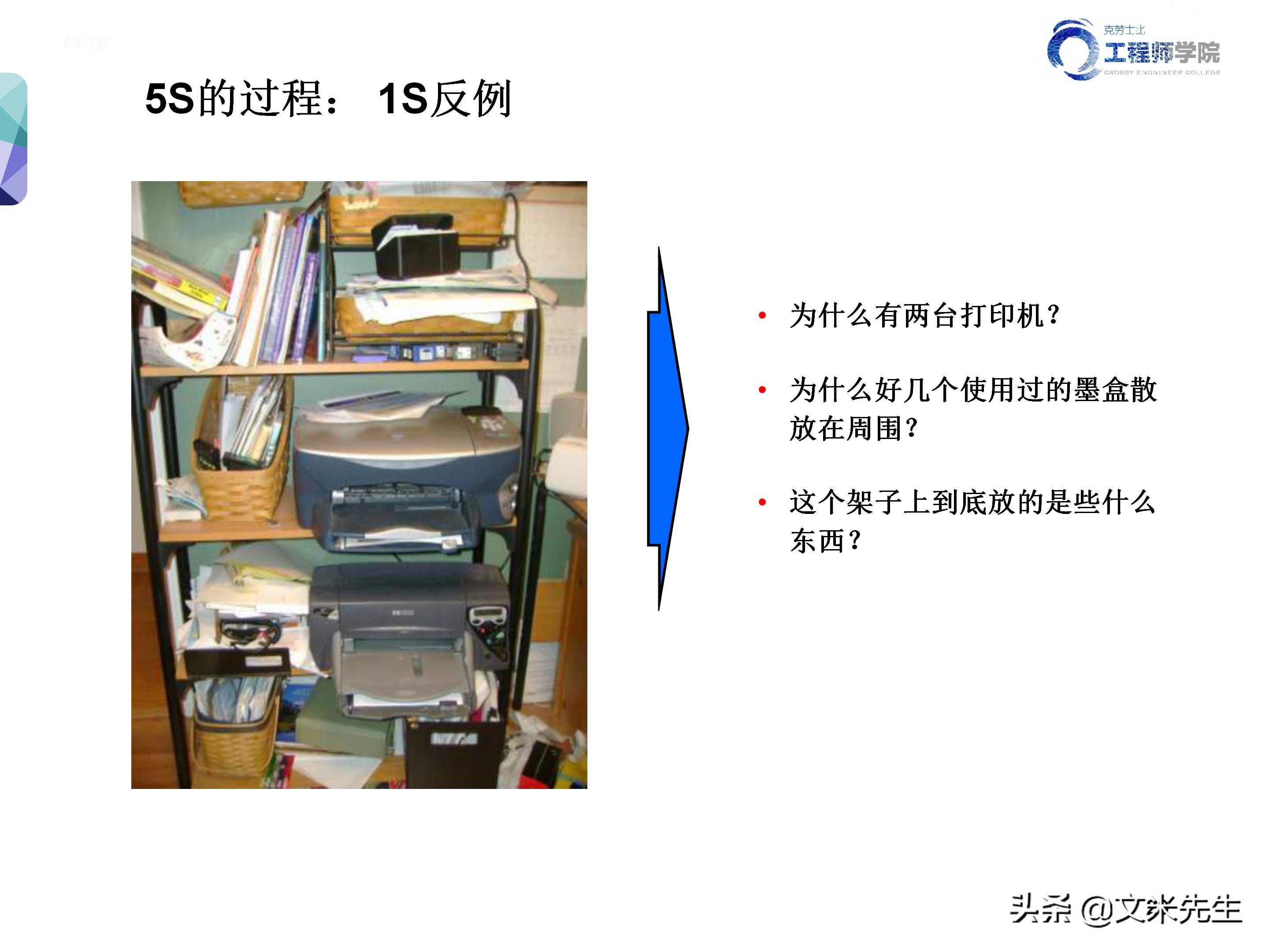 知名企业的5s管理,企业5s管理之整理