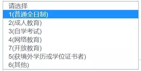 考研预报名流程,考研预报名流程详解