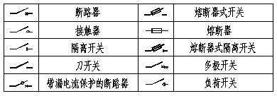 220kv电气一次识图从入门到精通,电气识图入门哪个老师讲解的好