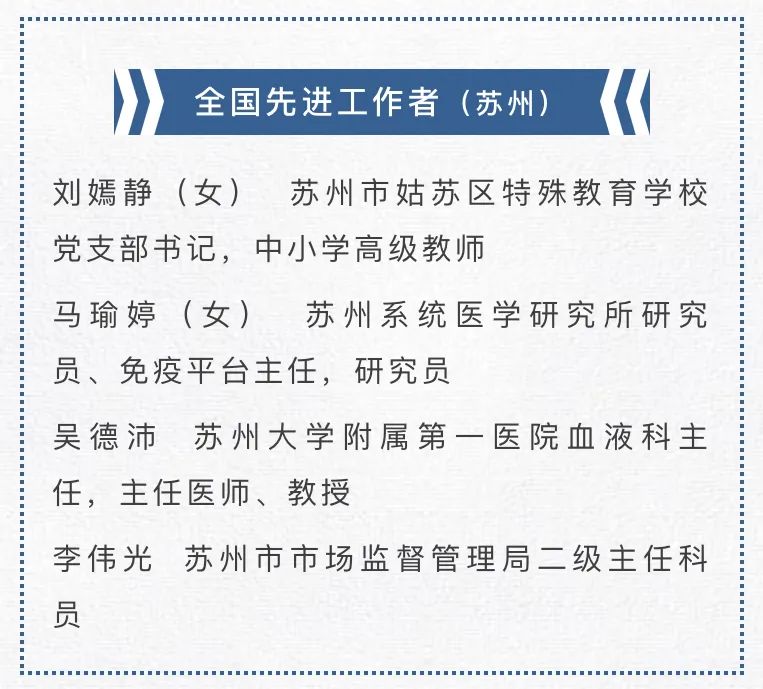 基金一路下跌,高开之后一路下跌