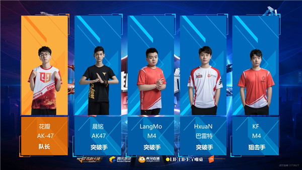 CFM中越丨明星队伍阵容确定看十支队伍如何各显神通