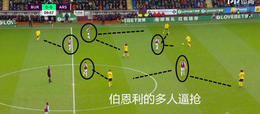 复盘阿森纳2:0曼城,复盘阿森纳完整版