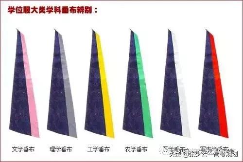 性格决定专业，你的大学专业读对了吗？最全的专业指导