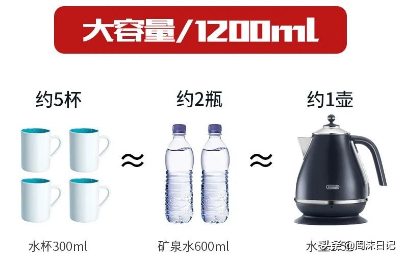 出门灌了瓶热水，打开时就凉了咋办？用它24小时开盖还“烫嘴”