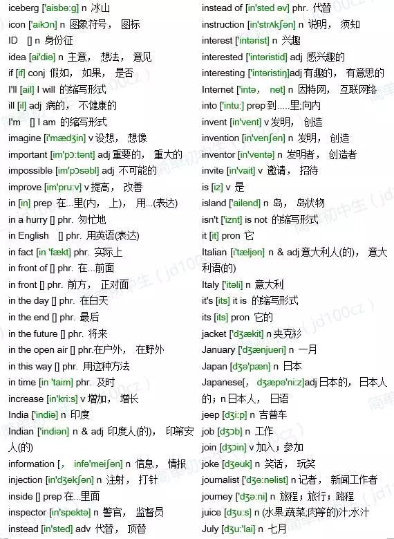 中考必备英语词汇1600词,中考1600单词全是书上的单词么