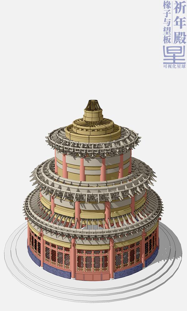 北京天坛的建造过程,天坛的修建过程