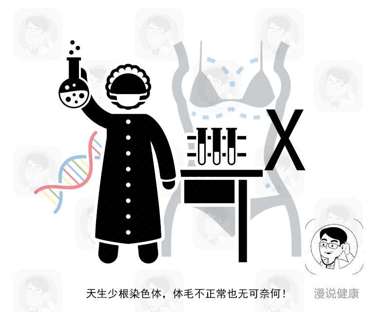 明明头发就不长,青春期毛发生长快慢和身高有关吗