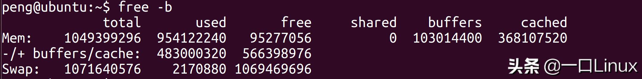 linux查看内存占用细节的方法,linux查看java内存占用