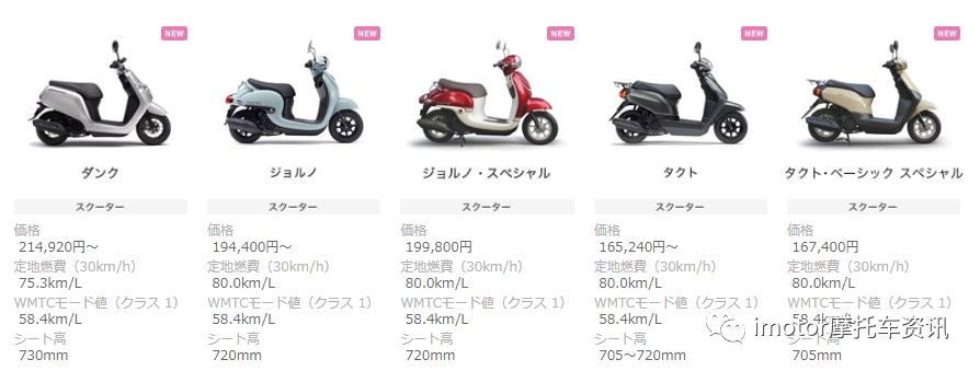 拿什么来拯救你，我的50cc小踏板！！