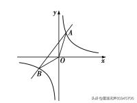 河南三甲名校中考数学模拟,河南中考数学模拟卷