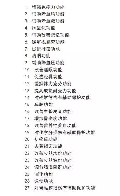 葡萄籽胶原蛋白是什么产品,修正葡萄籽胶原蛋白是真管用吗