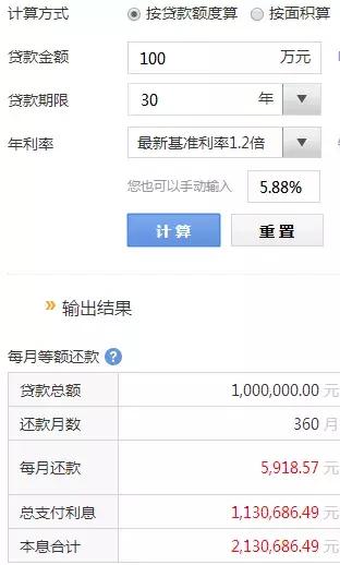 退休父母买房能用子女公积金,退休父母可以贷款吗