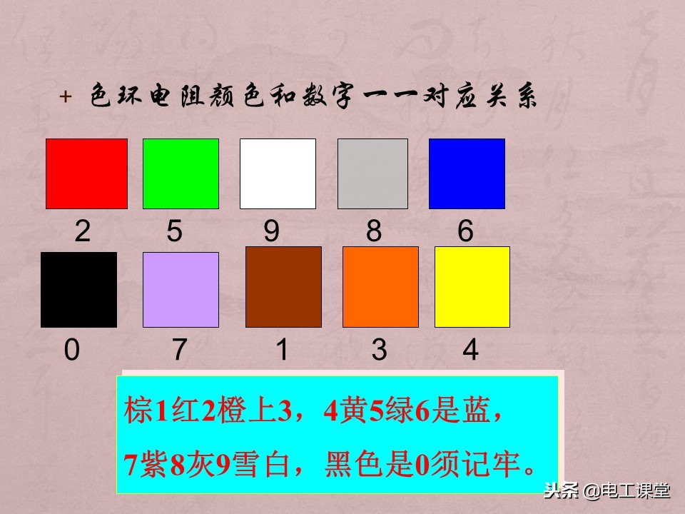 数字万用表使用方法详解,智能数字万用表使用视频