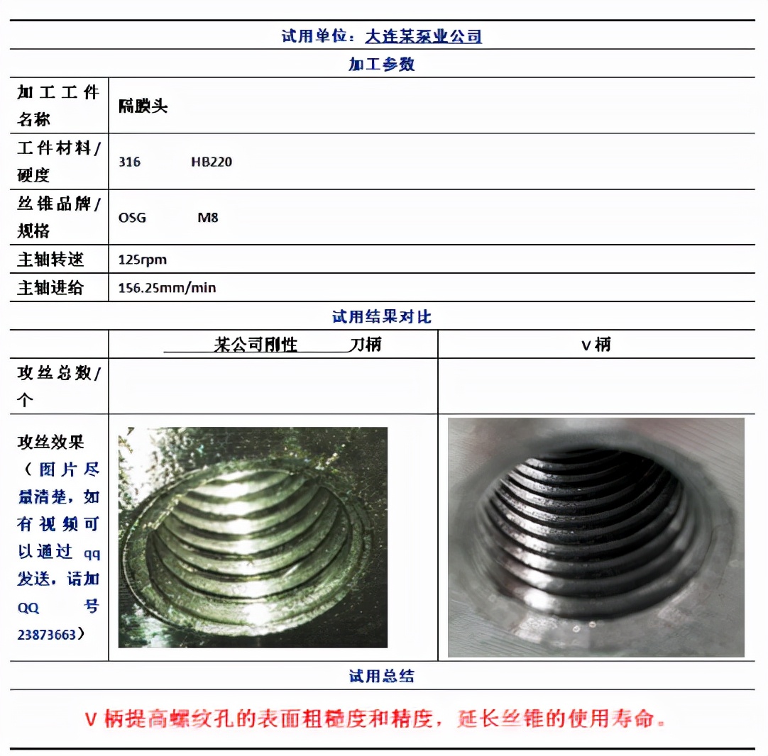 丝锥断裂是什么原因引起的,丝锥攻牙时断裂如何补救