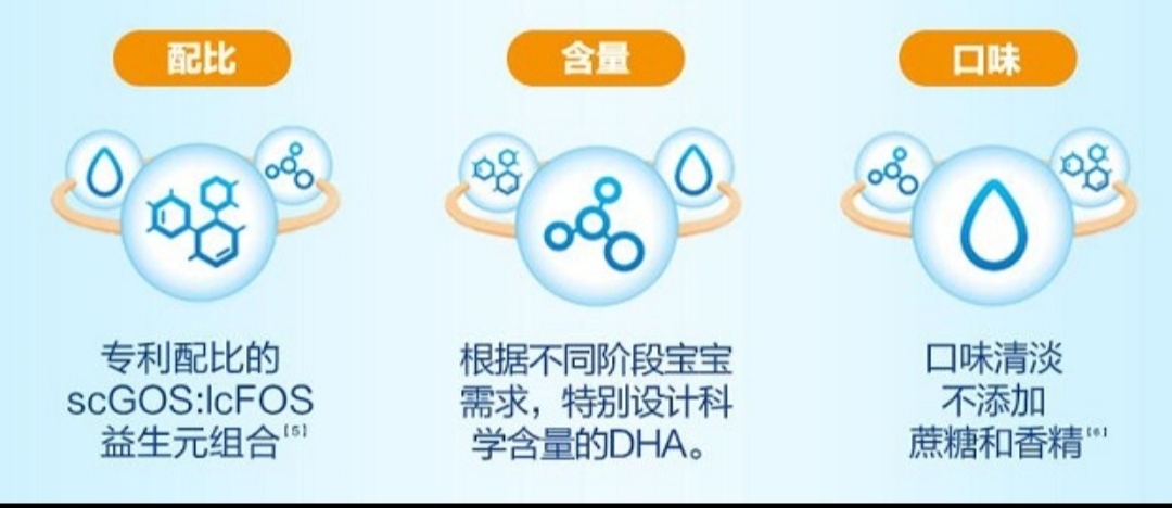 爱他美便宜的靠谱不,爱他美值不值得购买