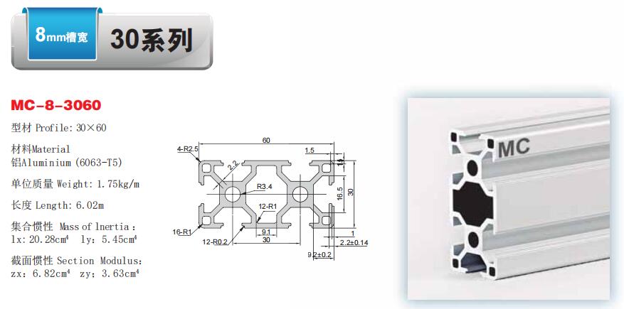 工业铝型材欧标和国标的优缺点,淄博欧标工业铝型材价格
