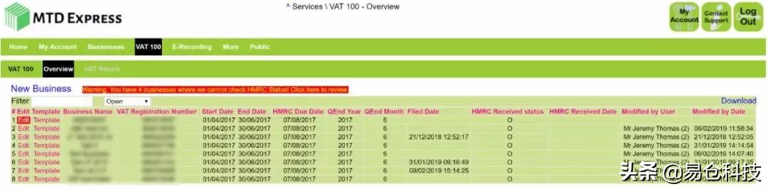 中国跨境卖家如何办理vat,欧洲vat转代理需要什么资料