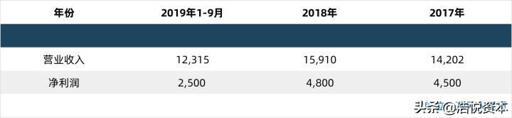 集采中选药品降价,集采降价对医药原料药股是利好吗