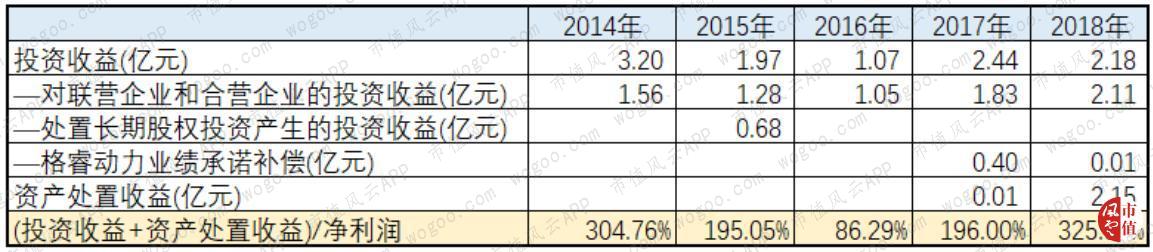 浙富控股,不想玩跨界的水电设备制造商不是好上市公司