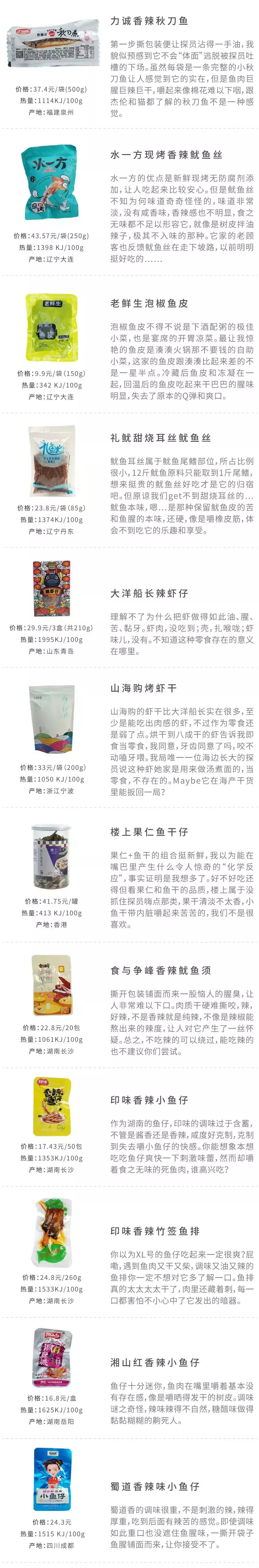 吃了一圈江河湖海，告诉你哪些淘宝零食治得了嘴馋