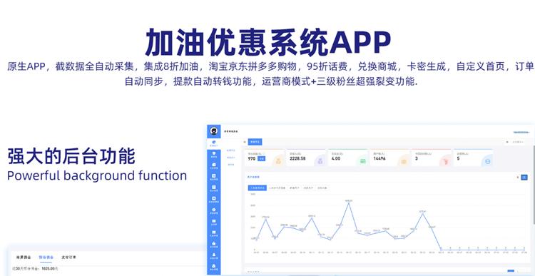 云掌为企业开发定制加油卡购物优惠卡拓客引流营销系统