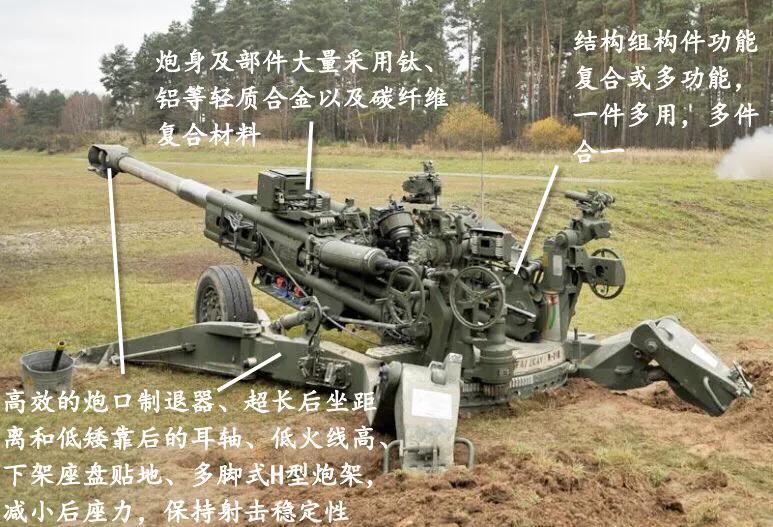 今天不说李团长的意大利炮,讲讲世界最小战术核*器武**大卫·克罗炮