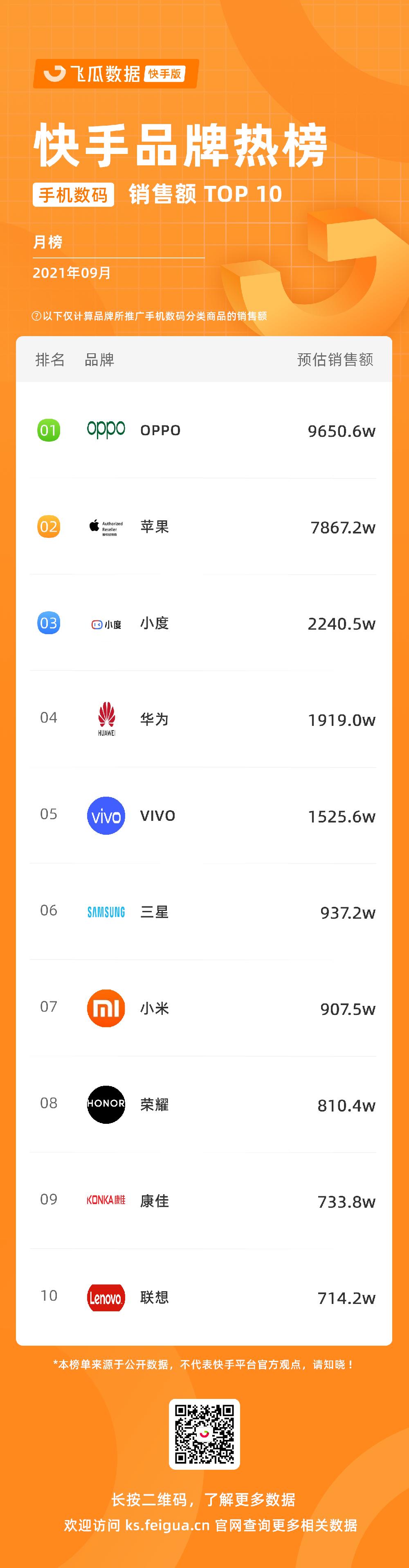2019年快手直播电商崛起 (快手电商gmv目标)