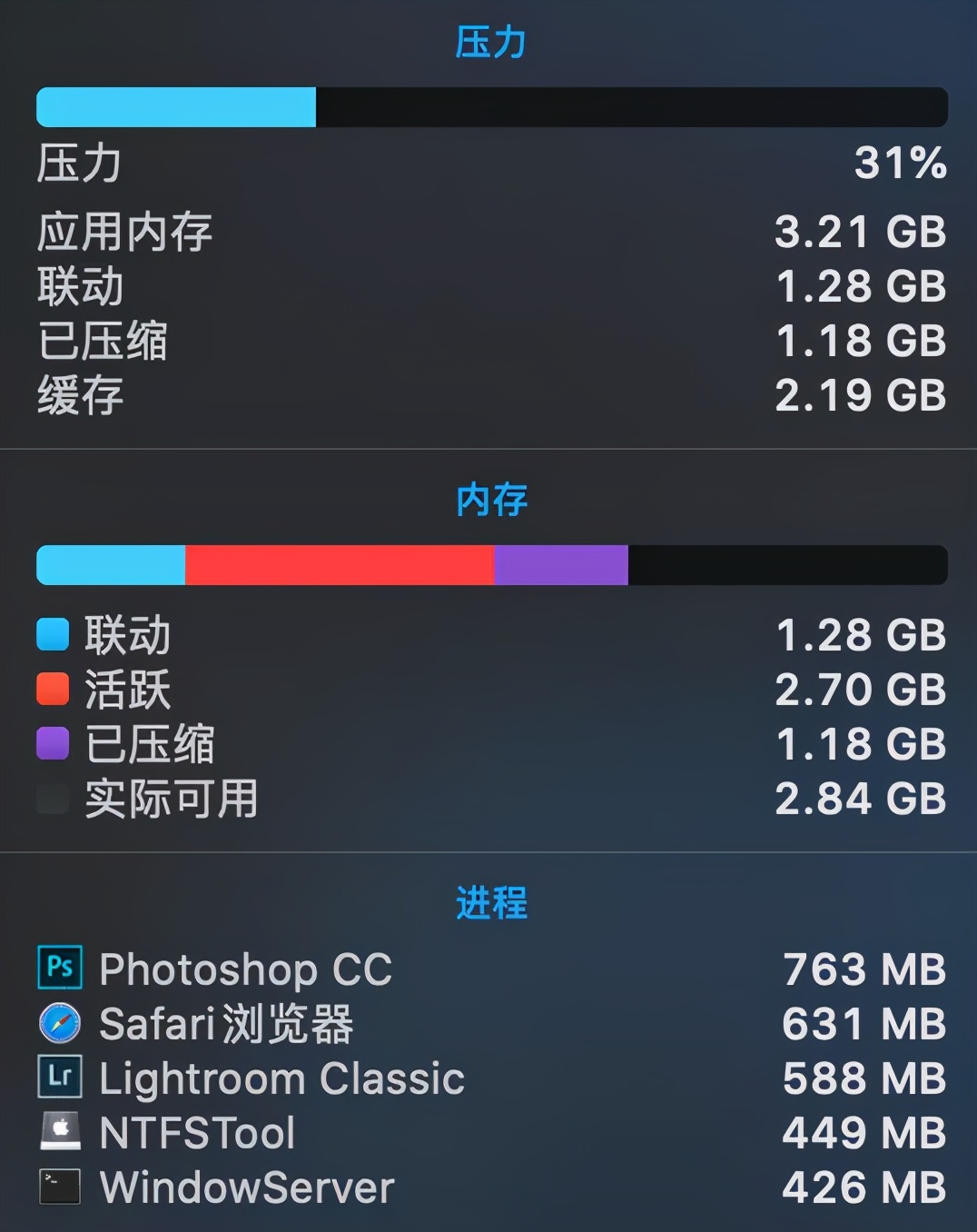 苹果mac最新系统好用吗,苹果电脑有必要买mac吗