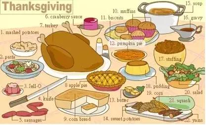 英语听力入门3000听力词汇,高中英语听力高频场景