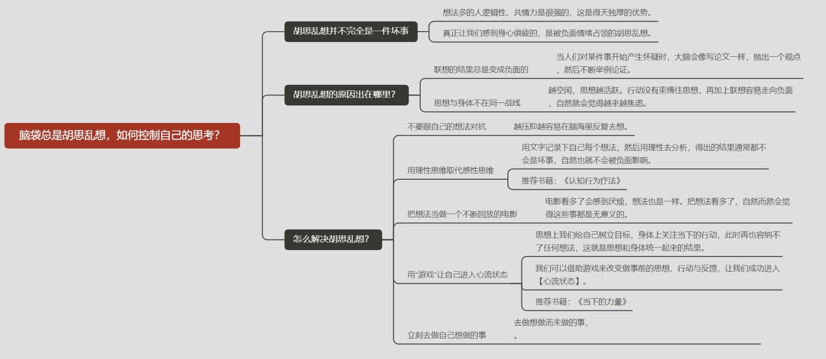 脑袋老是胡乱想怎么控制啊,脑袋控制不住胡思乱想