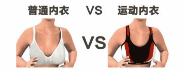 运动内衣防震防下垂品牌推荐,运动内衣防下垂哪个好