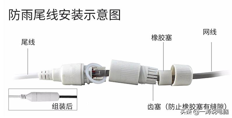 海康网络监控远程监控安装与调试,海康poe4路套装监控安装教程