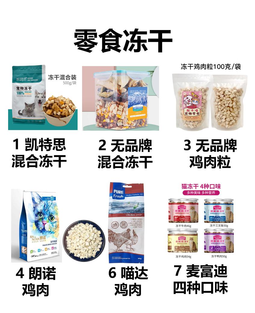 拼多多上的冻干粉好吗,拼多多里面的冻干粉可以用吗