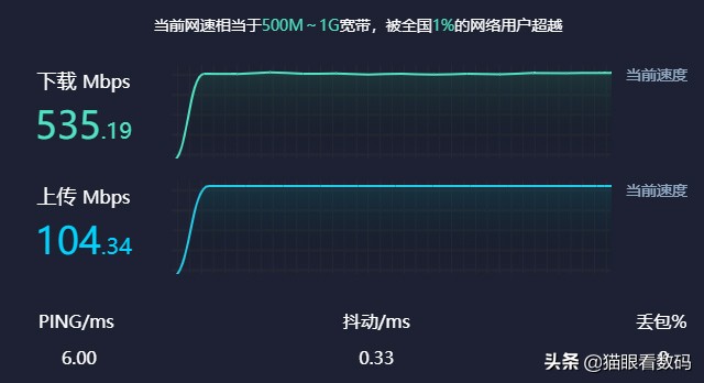 华为路由ax3prowifi6+测评,华为路由ax3pro傻瓜式连接