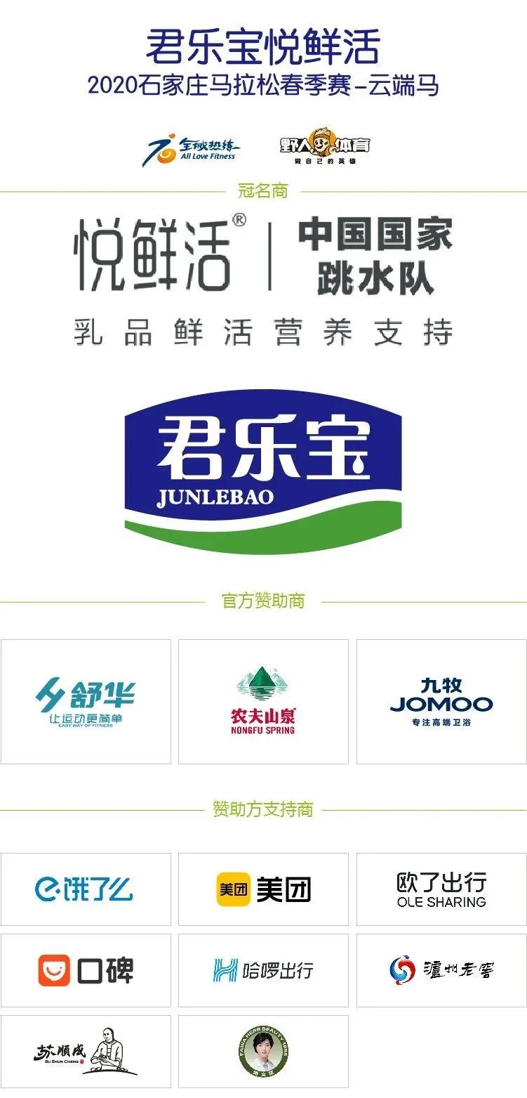 最新中国国际马拉松,下半年首个马拉松