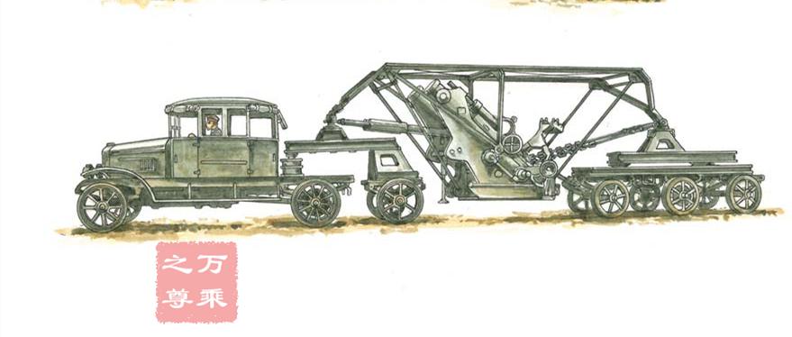 一战德军大贝莎巨炮,大贝莎榴弹炮世界战史