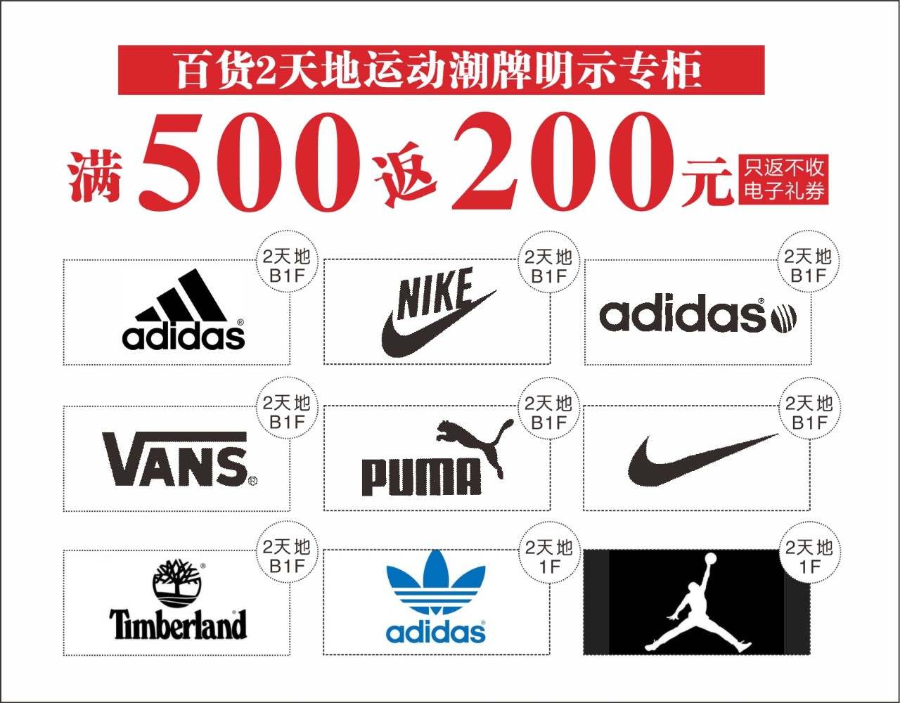 满800返160券活动,满880返800相当于几折