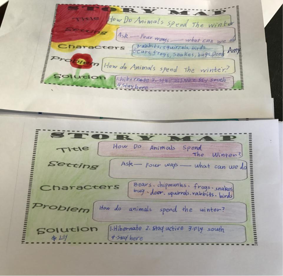 怎样提高班级学生的英语,如何改良班级氛围英语作文