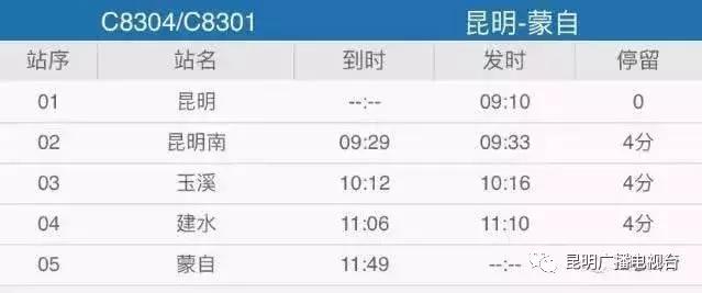 撒花！7月10日将首开丽江至桂林北动车，早上看完丽江的日出，晚上可以到桂林嗦粉