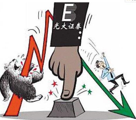 金融套利与对冲,什么是金融对冲