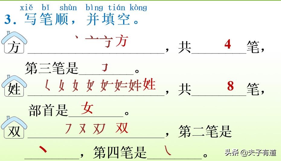 部编语文一年级下册第二课,人教版一年级语文下册第二课讲解
