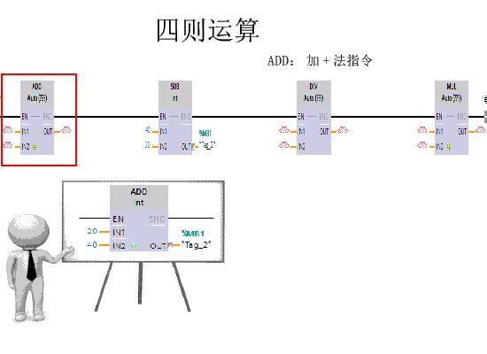 西门子四则运算指令的应用,西门子编程中加法指令怎么用
