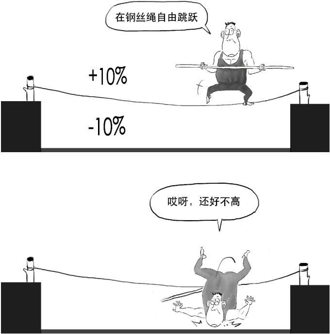 主板创业板科创板新三板中小板,你爱哪一款